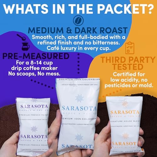 Coffee Packets Variety – Ground Coffee Sampler Gift Set, Medium, Colombian & Dark Roast Assortment, Pre-Measured 2oz Coffee Packs for 12-Cup Drip Makers, Gourmet Bulk Single-Pot Pouches (36 Count) - Image 5