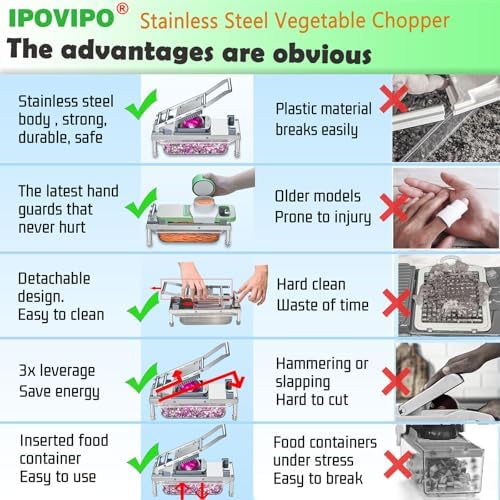 Vegetable Chopper Veggie Cutter Onion Food Potato Dicer with Container - Image 5