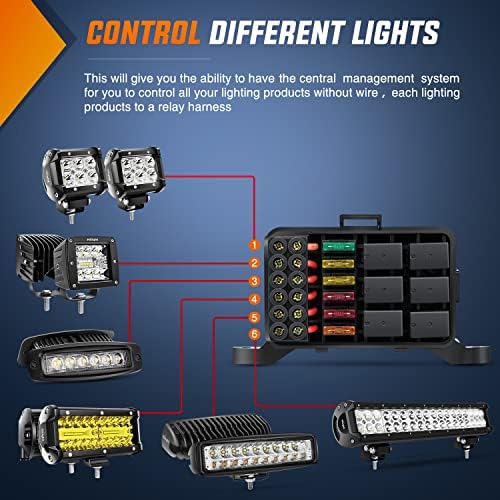 Nilight 6 Gang Switch Panel System Integrated Circuit Control 12V Toggle - Image 3
