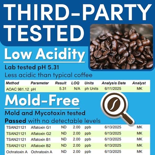 Coffee Packets – 100% Colombian Medium Roast Ground Coffee, Low Acid Mold Free 2 oz Packs for 12 Cup Brewers, Pre-Measured Fractional Packs, 12 Count Box – Sarasota - Image 2