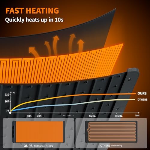 HOTEAGLE Food Warming Mat with Heat Resistant Pad for Family Dinner 26"x15" - Image 6