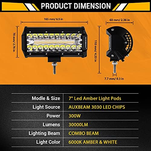 Auxbeam 7 Inch LED Pod Lights, 6 Modes Dual-Color Spot Flood Combo Beam - Image 4