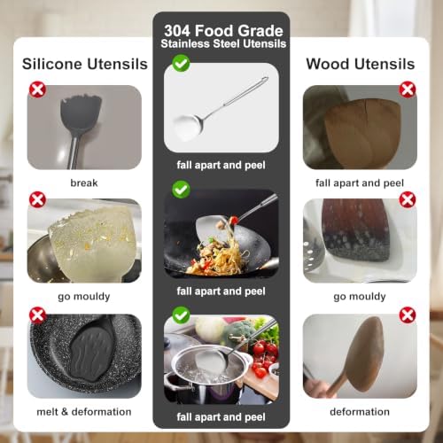 18/10 Stainlss Steel Cooking Utensils Set, 16 Pcs Long Stainless Steel Utensils Set, Metal Utensils Set with Spatula, Spoon, Ladle, Skimmer, Dishwasher Safe - Image 3