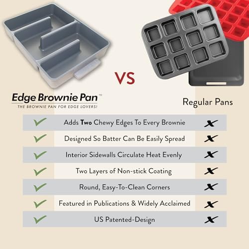 Baker's Edge Original Nonstick All Edges Brownie Baking Pan - 9" x12” - Image 6