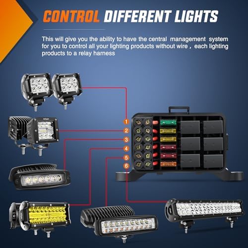 Nilight 6 Gang Switch Panel Relay System Automatic Dimmable - Image 3