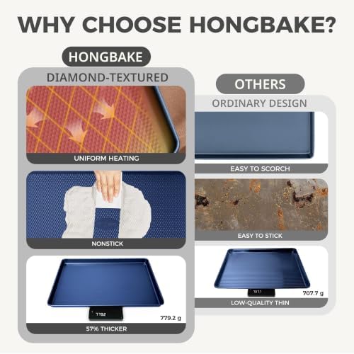 HONGBAKE 22-Piece Baking Pans Set Nonstick, Stackable Non Toxic Bakeware Sets with Diamond Texture, Oven Pan Set for Cooking, Includes Cookie Sheet with Rack, Cake Pan, Roasting Pan, Muffin Tin, Blue - Image 5