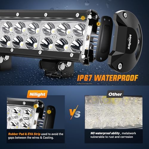 Nilight LED Light Bar 9Inch 54W 3600LM Spot Off Road Driving Lamp - Image 4