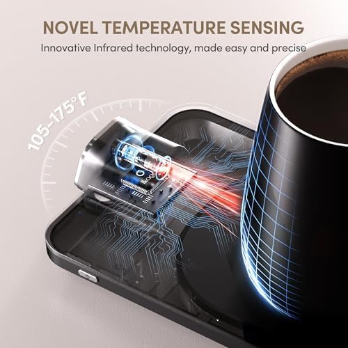 Coffee Cup Warmer & iKago Mug Set, 1℉ Precise Temp Control Mug Warmer - Image 4