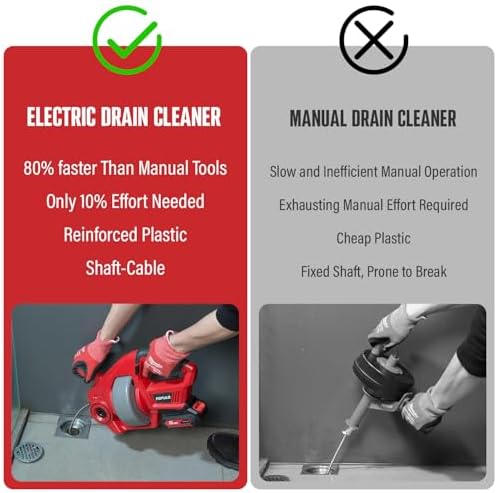 POPULO 20V Cordless Electric Drain Auger-Efficient 25Ft Auto-Feed Drain Snake with Replaceable Cable,2.0Ah Battery,Charger,Storage Bag & Gloves for Kitchen,Bathroom,Shower Pipes (3/4"-2")" - Image 4