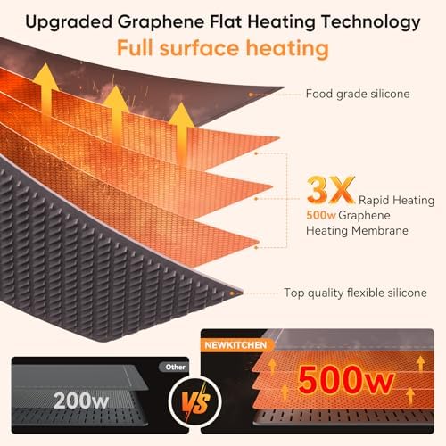 NEWKITCHEN Warming Mat for Food, (XXL 36"x16") Food Warming Mat for Countertop 6 Temp & 6 Hour Settings Upgrade Graphene Fast Full Surface Heating -Versatile Food Warmer for Gatherings, Parties - Image 3