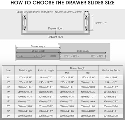 SHUHANG 1 Pair Full Extension Drawer Slides 8 10 12 14 16 18 20 22 24 Inch 100 lb Load Capacity Side Mount Ball Bearing Rails Cabinet Dresser Glides Wardrobe Kitchen Trash Can Slider Runners Silver - Image 2