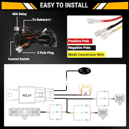Auxbeam 4" LED Pod Lights & 20" LED Light Bar, Offroad Lighting Kit, 3-Pack - Image 3
