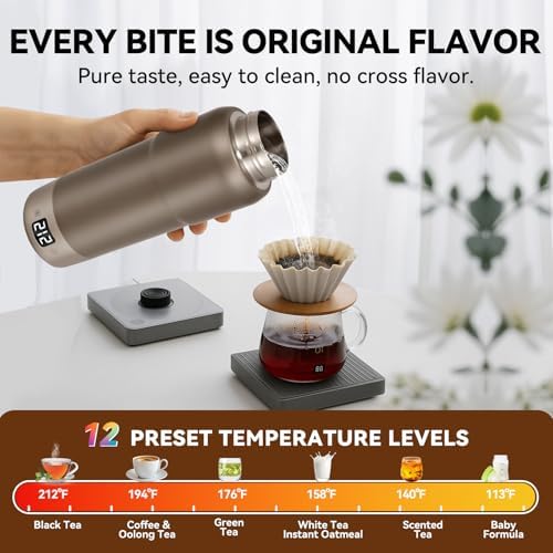 Pure Titanium Travel Kettle,Dual Voltage Portable Electric Kettle 110V-240V Smart Small Water Boiler for Tea & Coffee,12 Temperature Control,Auto Shut Off & Boil Dry Protection (Gray,520ML) - Image 4