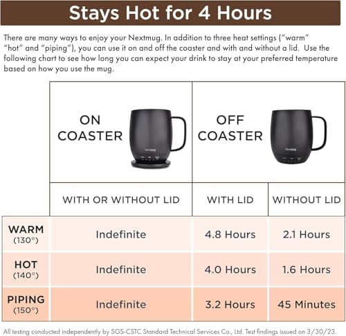 Nextmug - Temperature-Controlled, Self-Heating Coffee Mug - Image 6