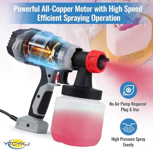 Chocolate Spray Gun 500W - Spray Gun for Cakes-Cake Decorating Kit - Image 7