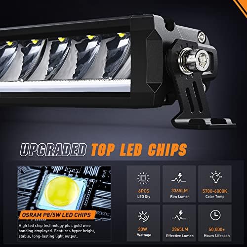 Nilight Pro Series 2PCS 9 Inch Single Row Slim LED Light Bar with DRL - Image 2