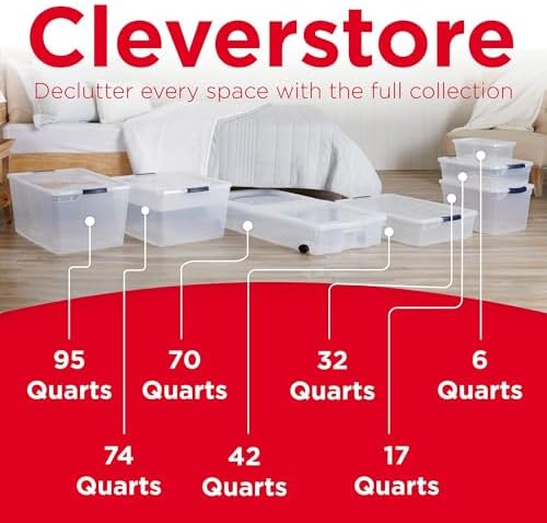 Rubbermaid Cleverstore 95 Qt Clear Storage Bins with Lids, 4-Pack, Stackable, BPA-Free, Made in USA - Image 6