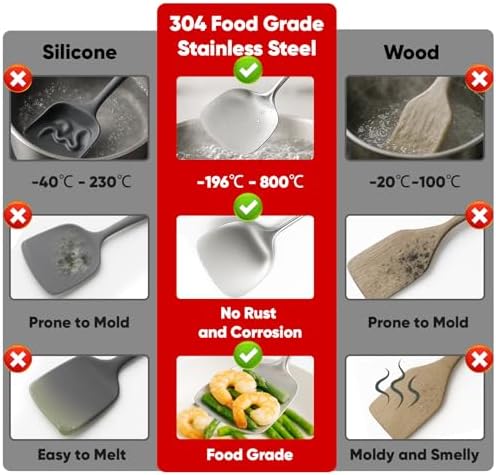 Newness 12 Pcs Cooking Utensils Set, 304 Stainless Steel Kitchen Utensils Set, Metal Kitchen Accessories, Include Soup Ladle, Slotted Skimmer Spoon, Spaghetti Spoon and Spatula, Dishwasher Safe - Image 2