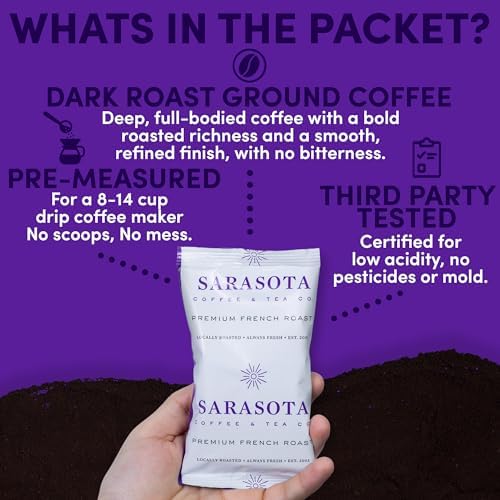 Coffee Packets – 2oz Dark Roast Coffee Packs, European French Roast Ground, Pre-Measured Single-Pot Brew Bags for 12 Cup Makers (36 Count) - Image 5