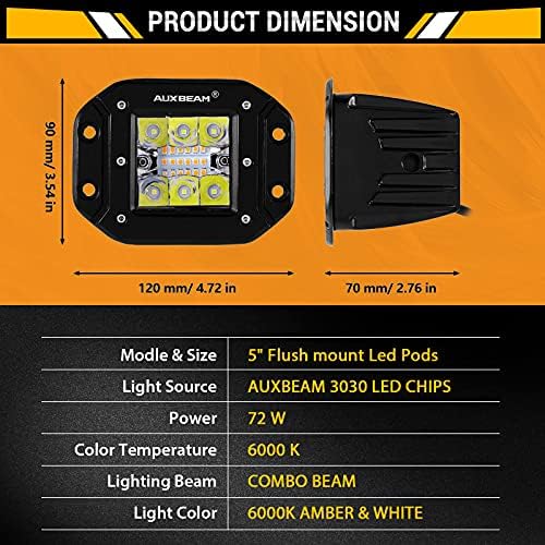 Auxbeam 5 Inch Pod Lights 72W White Amber Strobe Offroad Flush Mount Light - Image 3