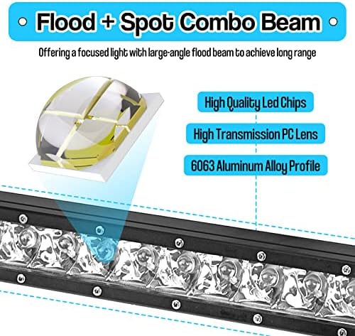 WeiSen 22" Straight LED Light Bar & Mounting Brackets, Front Hidden Bumper Light Bar Mount Wiring Kit Compatible with Dodge Ram 2500 3500 2019-2024 - Image 3