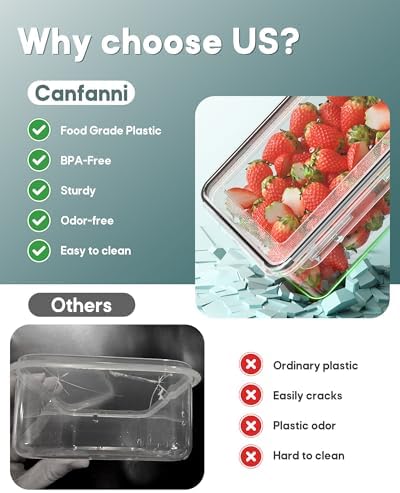 70 PCS Food Storage Containers with Lids Airtight, (35 Lids & 35 Containers) Leak proof Containers Set for Kitchen, Meal Prep, BPA-Free, PVC-Free Plastic, Microwave/Dishwasher Safe, Extra Labels & Pen - Image 5