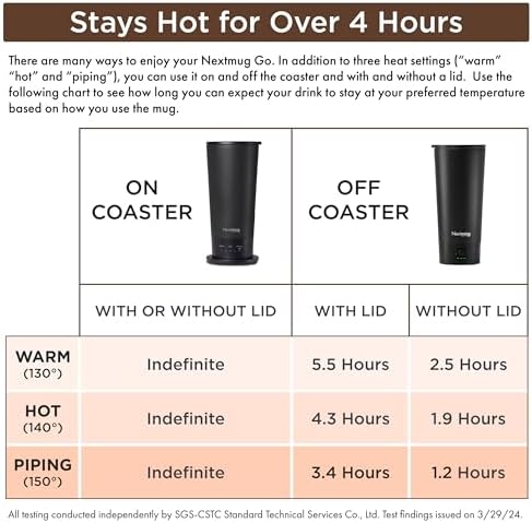 Nextmug Go - Temperature-Controlled, Self-Heating Travel Mug - Image 5