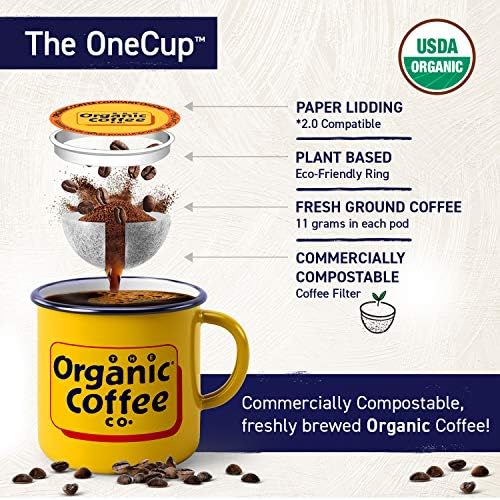 The Organic Coffee Co. Compostable Coffee Pods - Gorilla Decaf (80 Ct) K Cup Compatible including Keurig 2.0, Medium Roast, Swiss Water Processed, USDA Organic, (Pack of 2) - Image 5