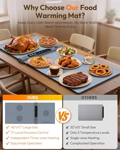 Warming Mat for Food with 3-Zone Independent Control, Extra Large 40"x17" - Image 6
