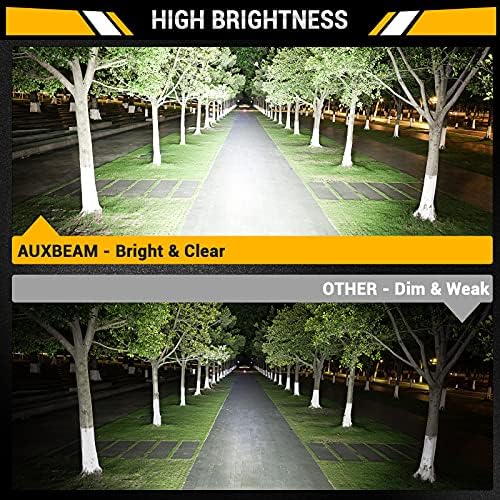 Auxbeam 7 Inch LED Pod Lights, 6 Modes Dual-Color Spot Flood Combo Beam - Image 5